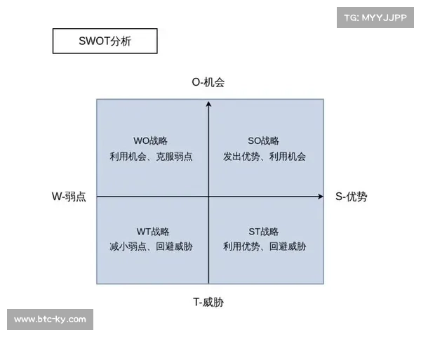 俱乐部管理层在球员续约与转会中的战略考量与决策分析